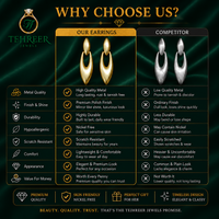 Premium Gold Drop Earrings for Women